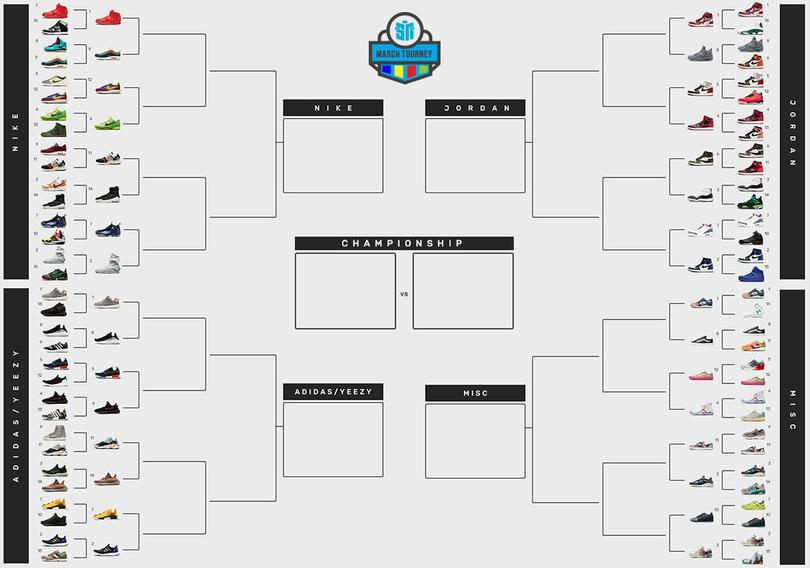 sn-march-madness-2020-round-of32